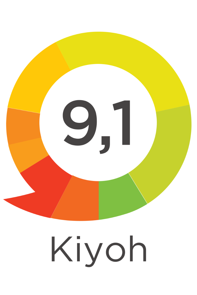 kiyoh widget